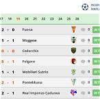 bet calcio risultati tempo reale